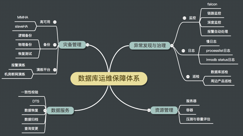 探索淮安网站设计新趋势