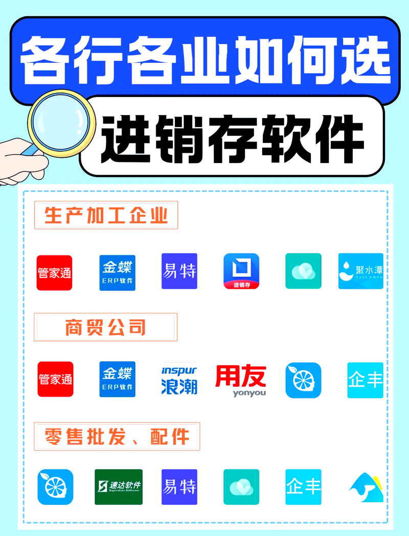 进销存软件