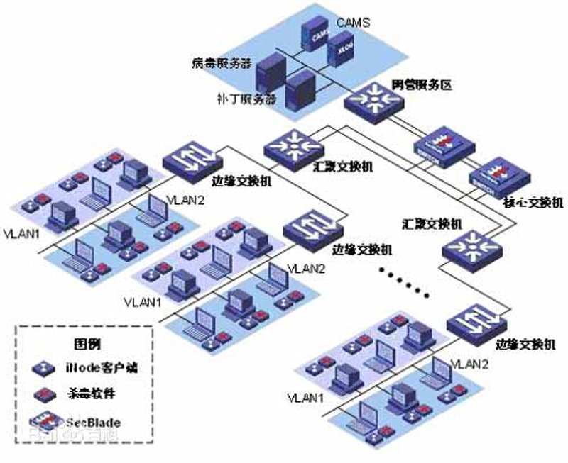 选购淮安网站建设服务的攻略