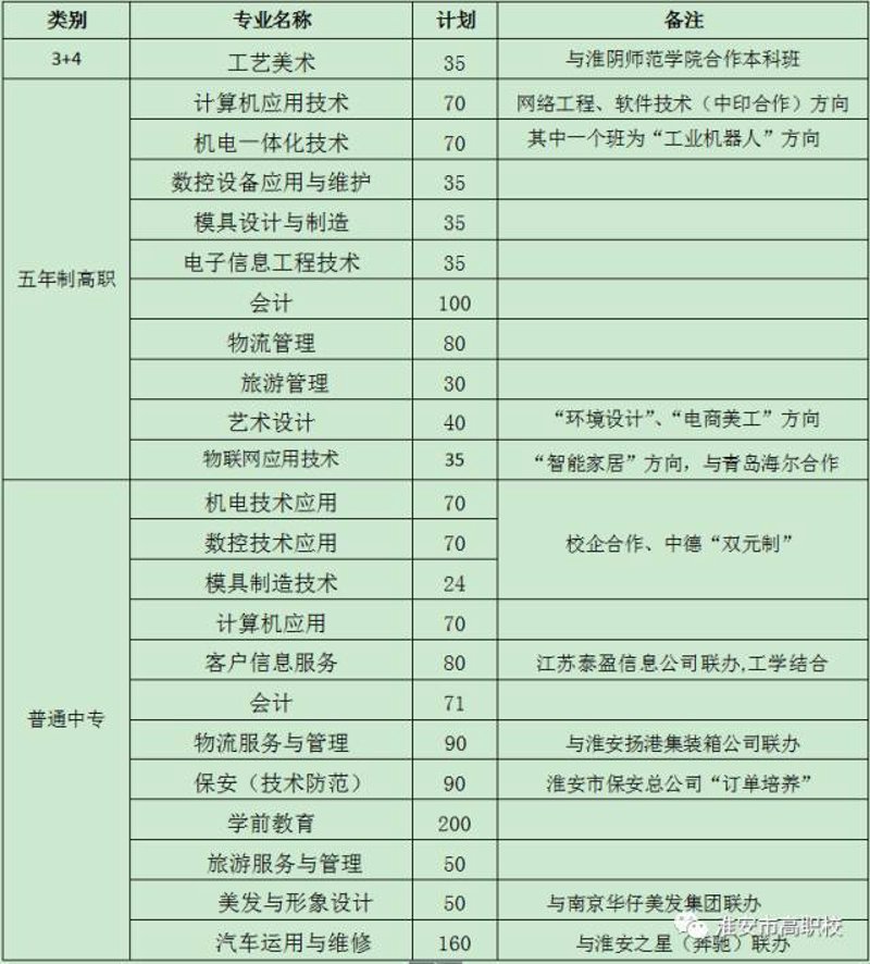 手机APP开发：技术为帆，创新作舵